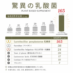 11-1の免疫活性率比較