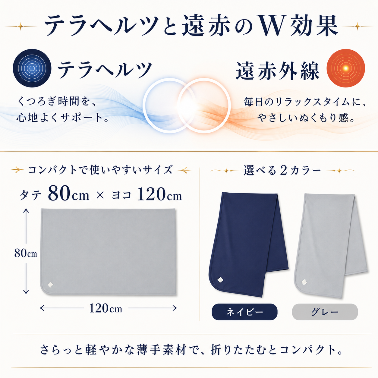 テラヘルツブランケット グレイ